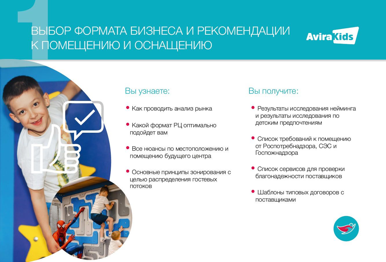 Выбор формата бизнеса и рекомендации к помещению и оснащению.