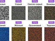 Рулонное покрытие FITNESS 70%  Фото 1