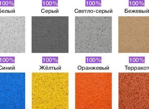 Рулонное покрытие FITNESS 100% Фото 1