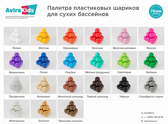 Бронзовые шарики для сухого бассейна Фото 4