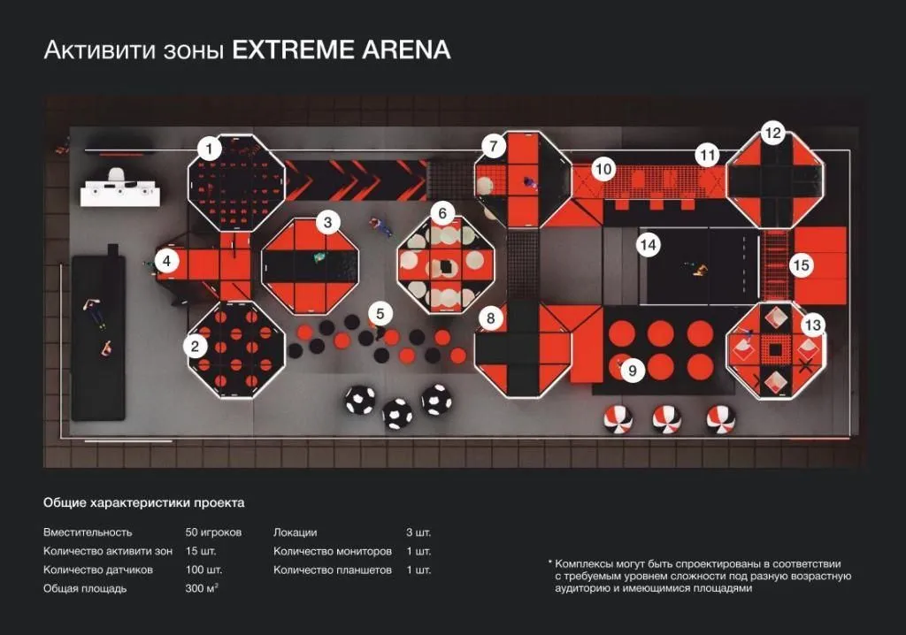 Extreme Arena