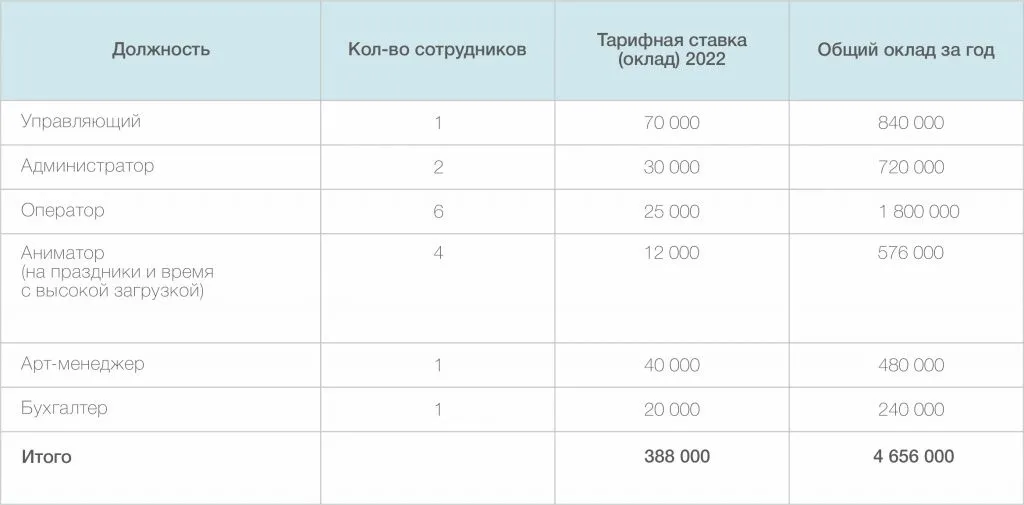 Таблицы на сайт-5.jpg
